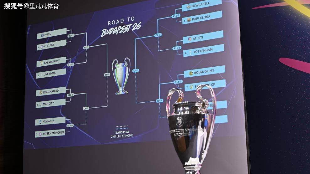 欧冠1/8次回合前瞻：拜仁马竞晋级无忧，利物浦巴萨仍有悬念